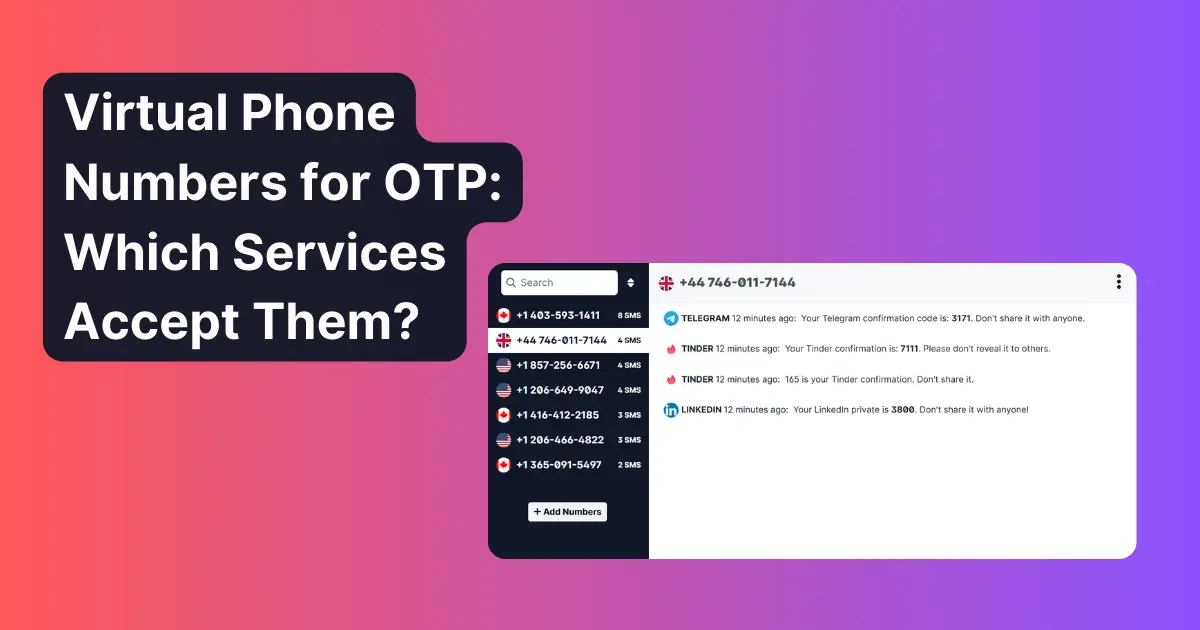 Số Điện Thoại Ảo cho OTP: Dịch Vụ Nào Chấp Nhận Chúng? (2025)